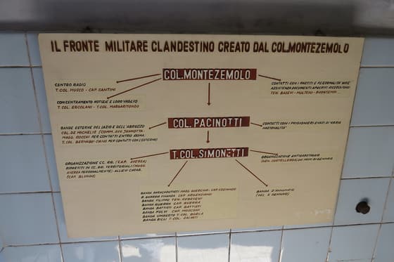 Museo Storico della Liberazione photo 2