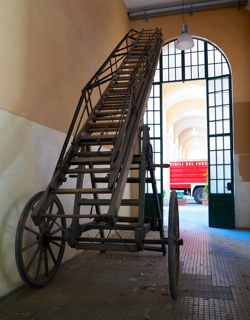 Hotels and streets in Testaccio, Roma